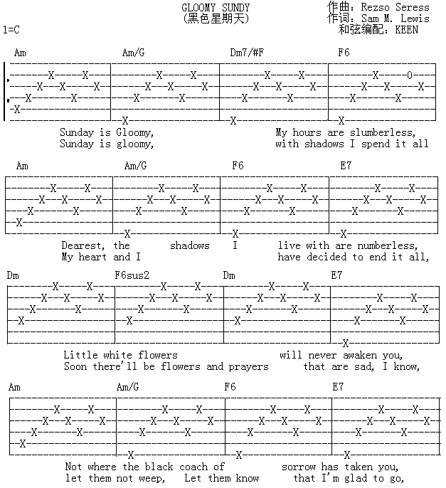 黑色星期天吉他谱_C调_KEEN编配_鲁兰斯·查理斯