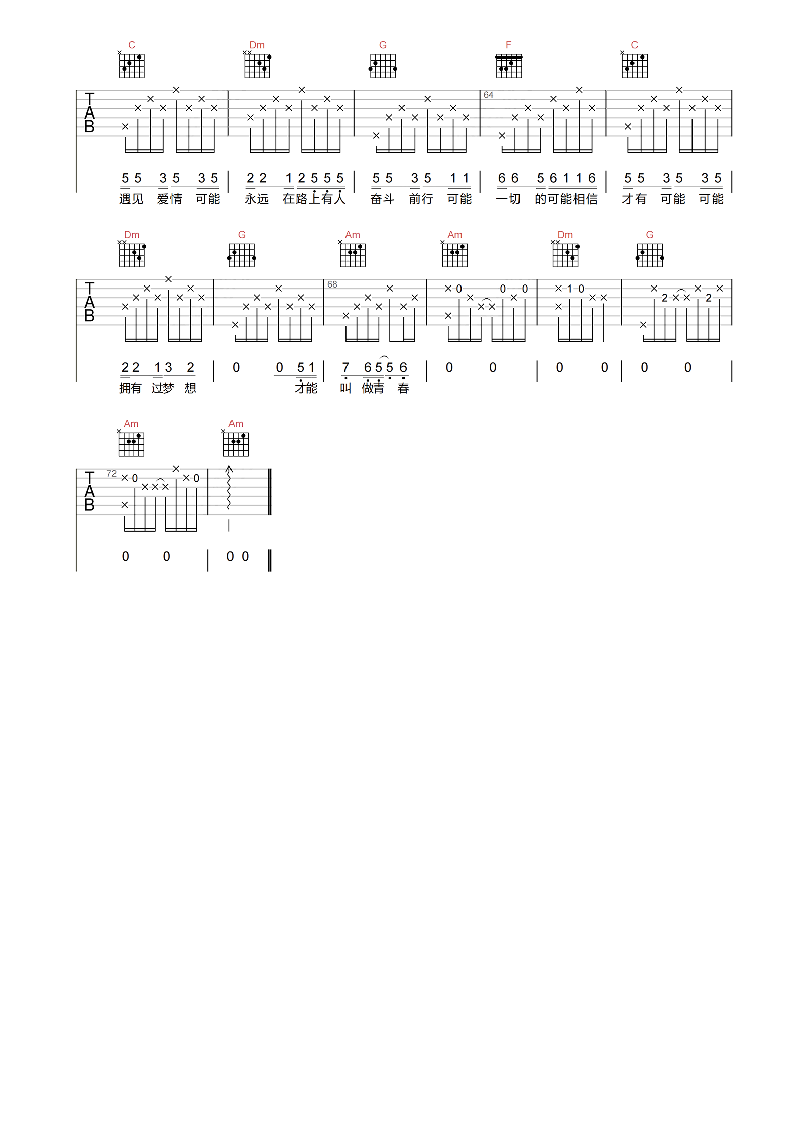 可能吉他谱_程响_C调原版弹唱谱_附PDF下载