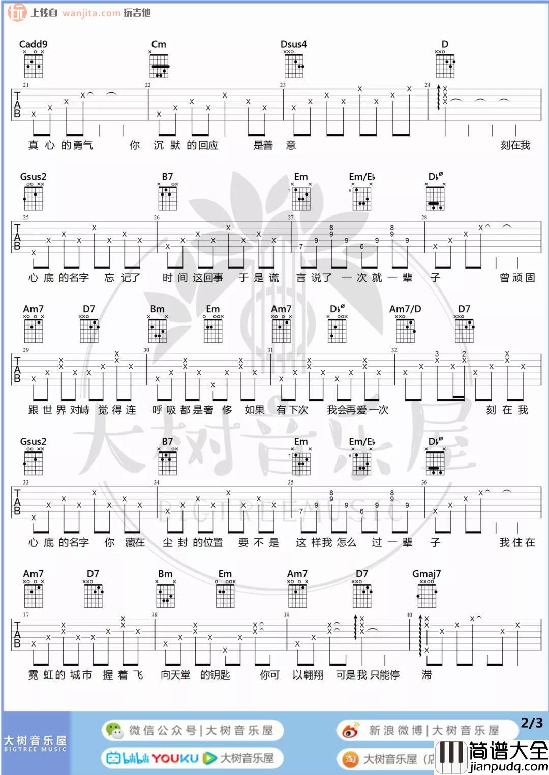 _刻在我心底的名字_吉他谱_C调原版六线谱/和弦谱_吉他弹唱视频_卢广仲