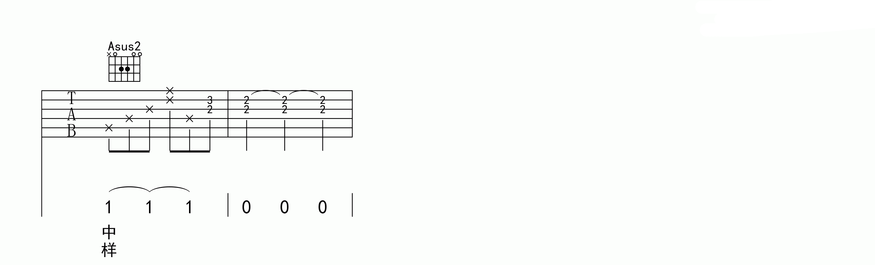 六层楼吉他谱_A调_高清版_宋冬野