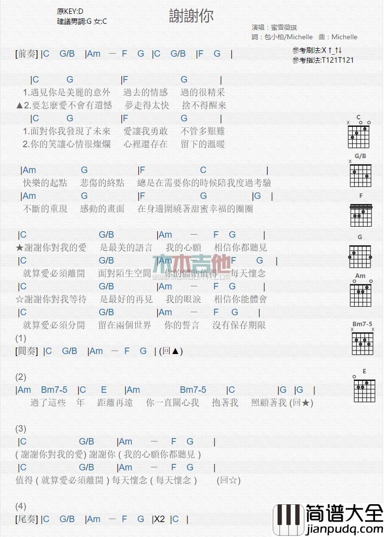 谢谢你_吉他谱_蜜雪薇琪