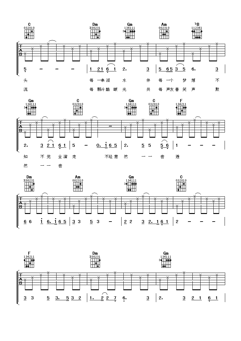 顺流逆流吉他谱_F调高清版_阿潘音乐工场编配_徐小凤