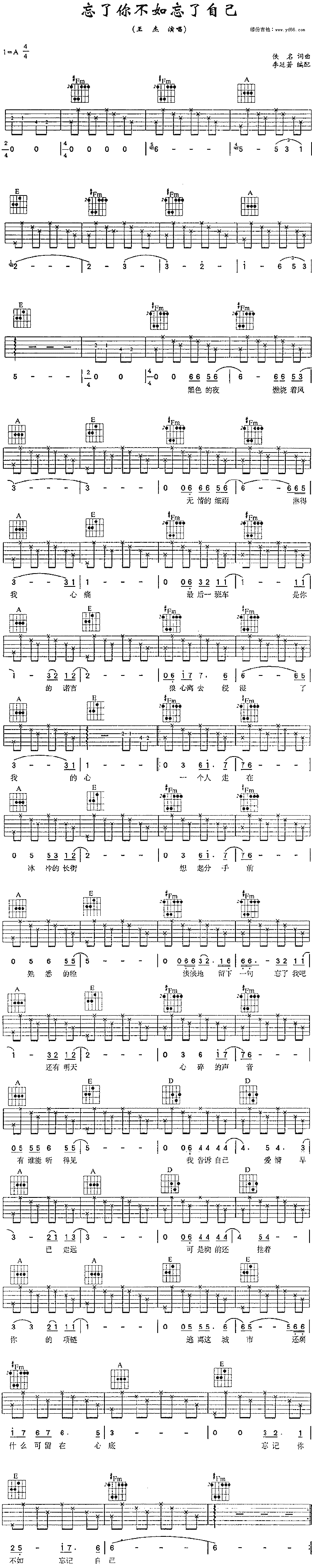 王杰_忘了你不如忘了自己_吉他谱_A调吉他弹唱谱