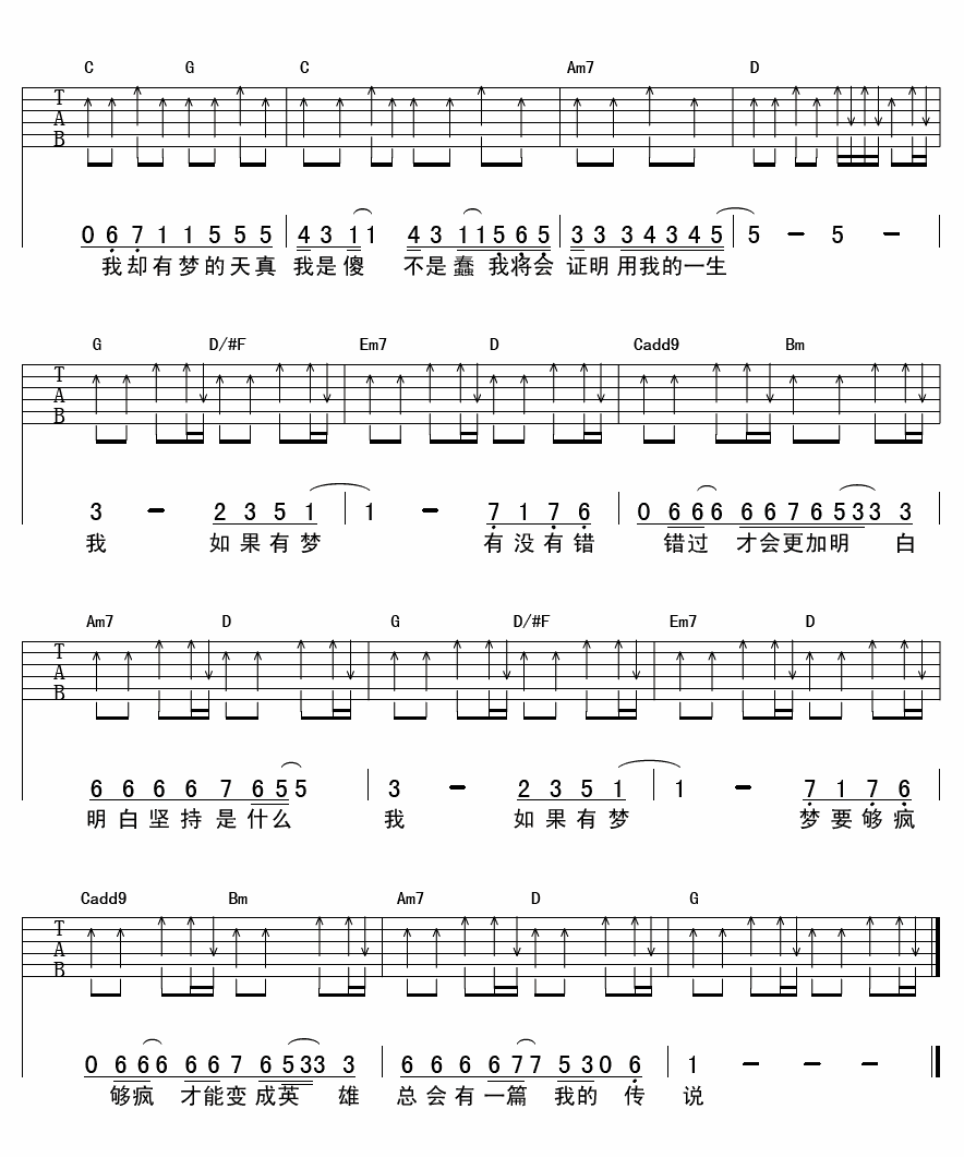 咸鱼吉他谱_G调扫弦版_延麟编配_五月天