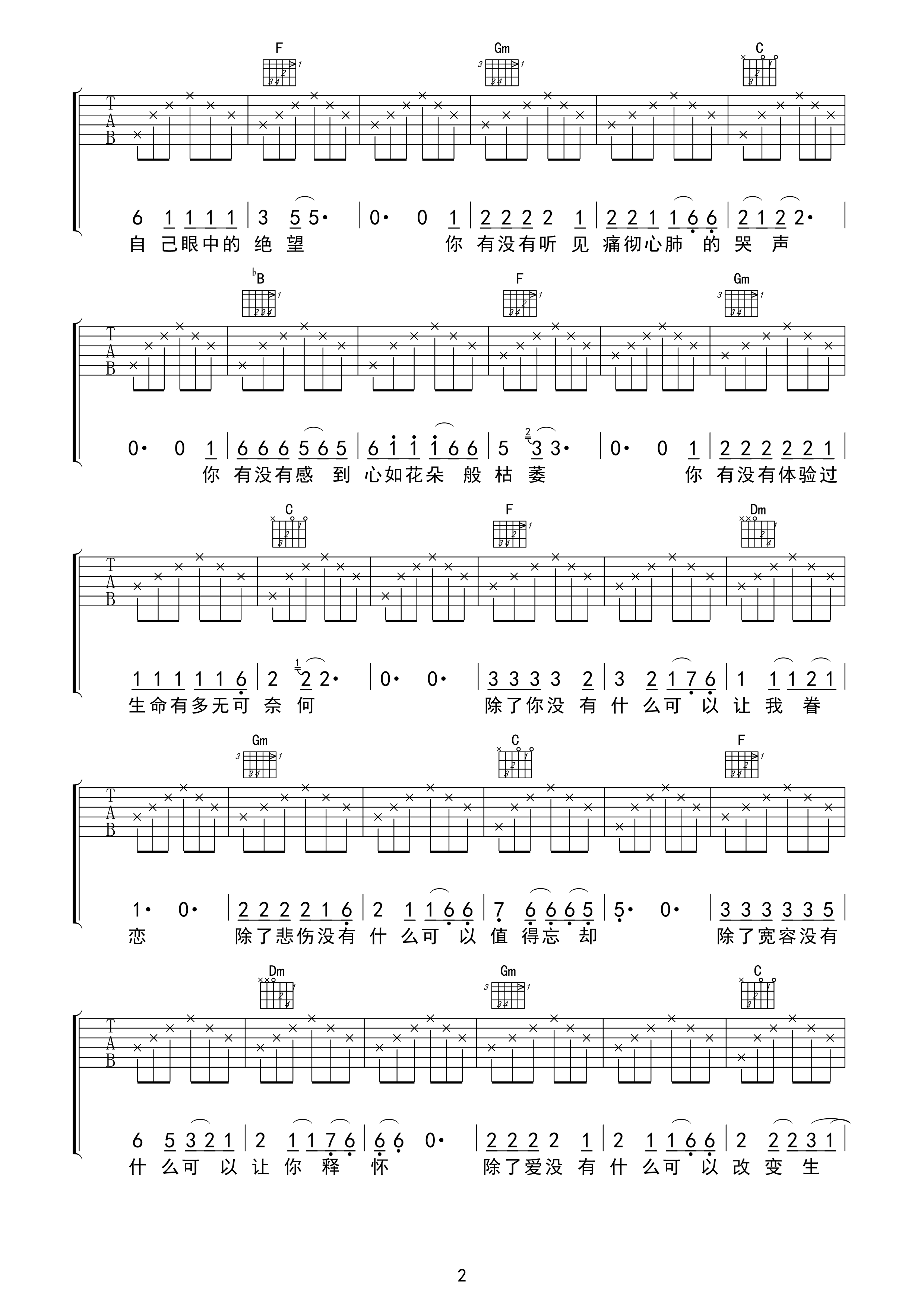 硬币高清版吉他谱_F调高清版_无限延音编配_汪峰