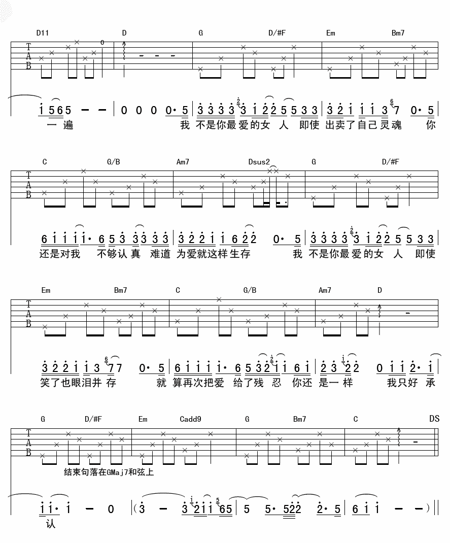 我不是你最爱的女人吉他谱_G调你女生版_延麟编配_李慧珍