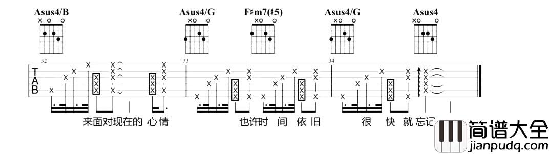 夏日入侵企画_勇气_吉他谱_D调__勇气_演示+教学视频