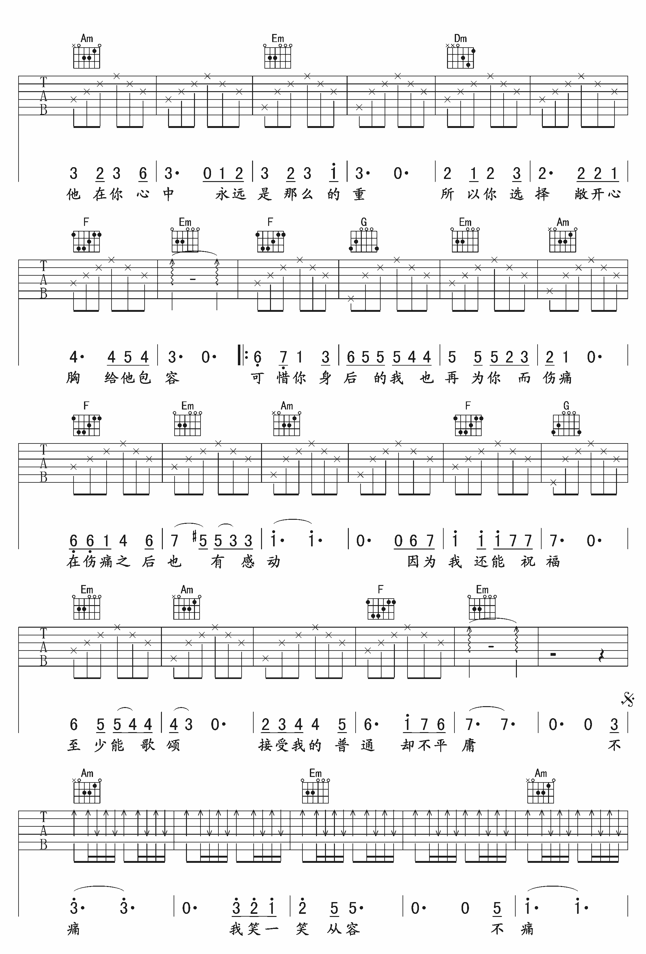 不痛吉他谱_E调高清版_午夜编配_樊凡