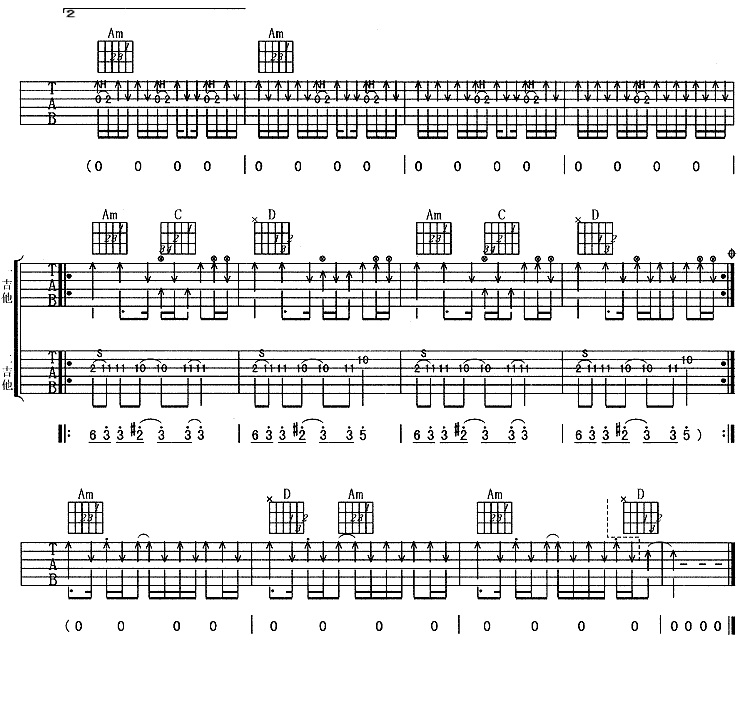 无能为力吉他谱_C调六线谱_虫虫吉他编配_阿杜