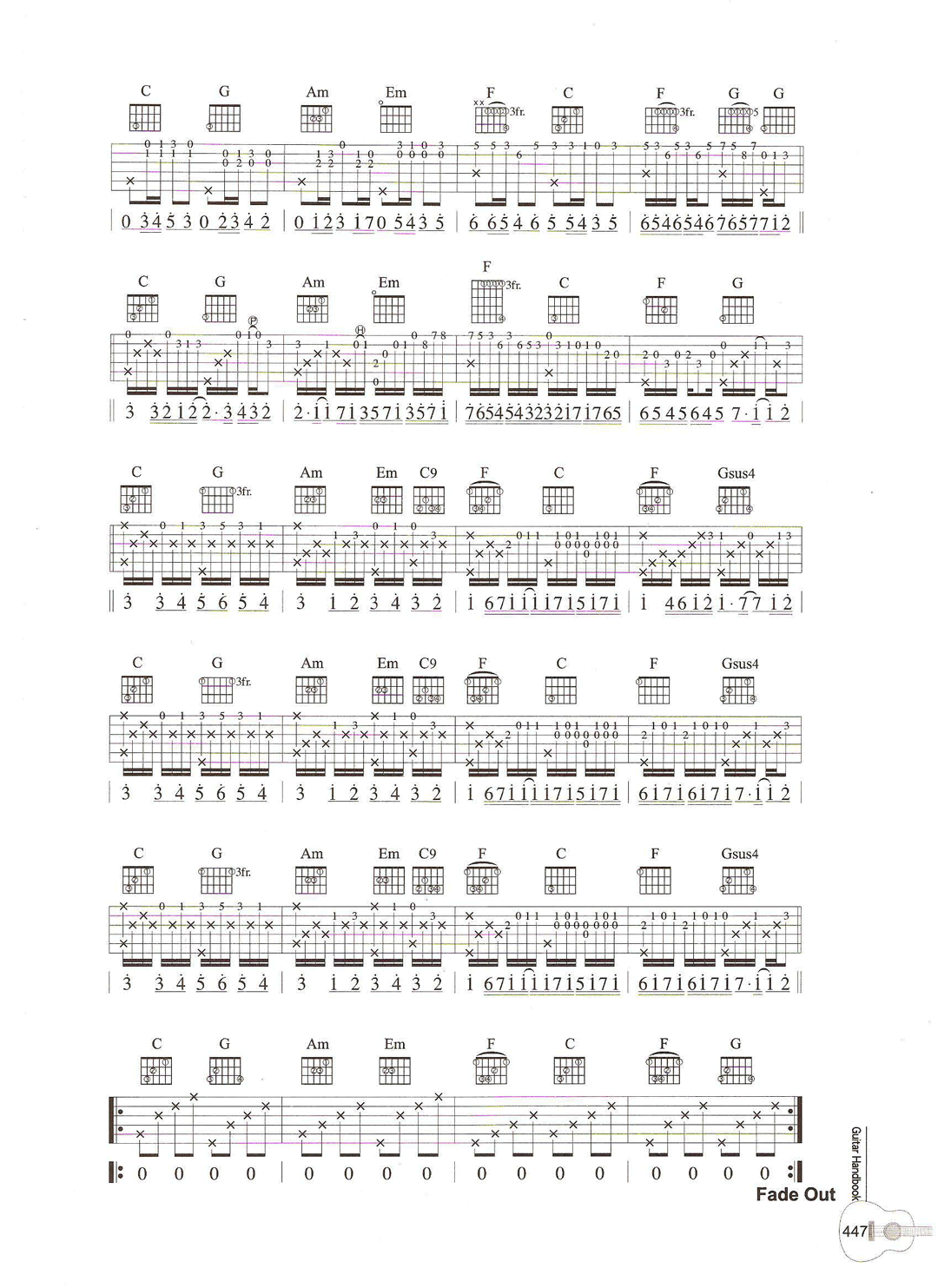 卡农指弹吉他谱_弹指之间版本_C调带和弦_独奏六线谱