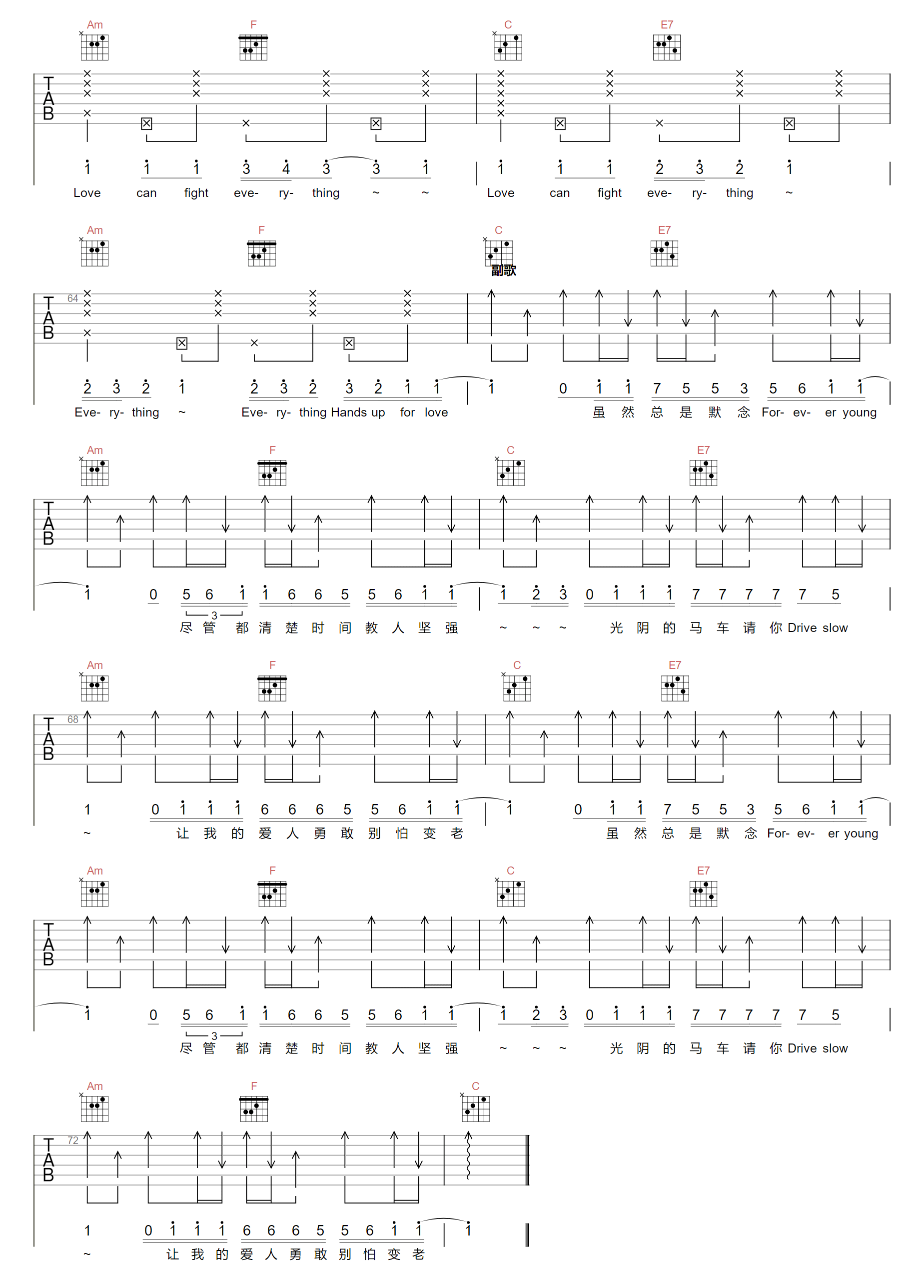 别怕变老吉他谱_王以太/艾热AIR_C调原版