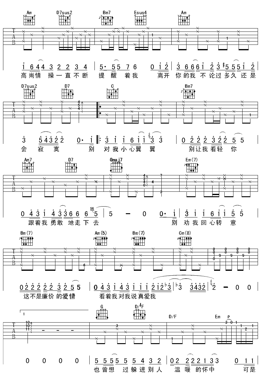 慢歌1吉他谱_F调女生版_彼岸吉他编配_陈绮贞