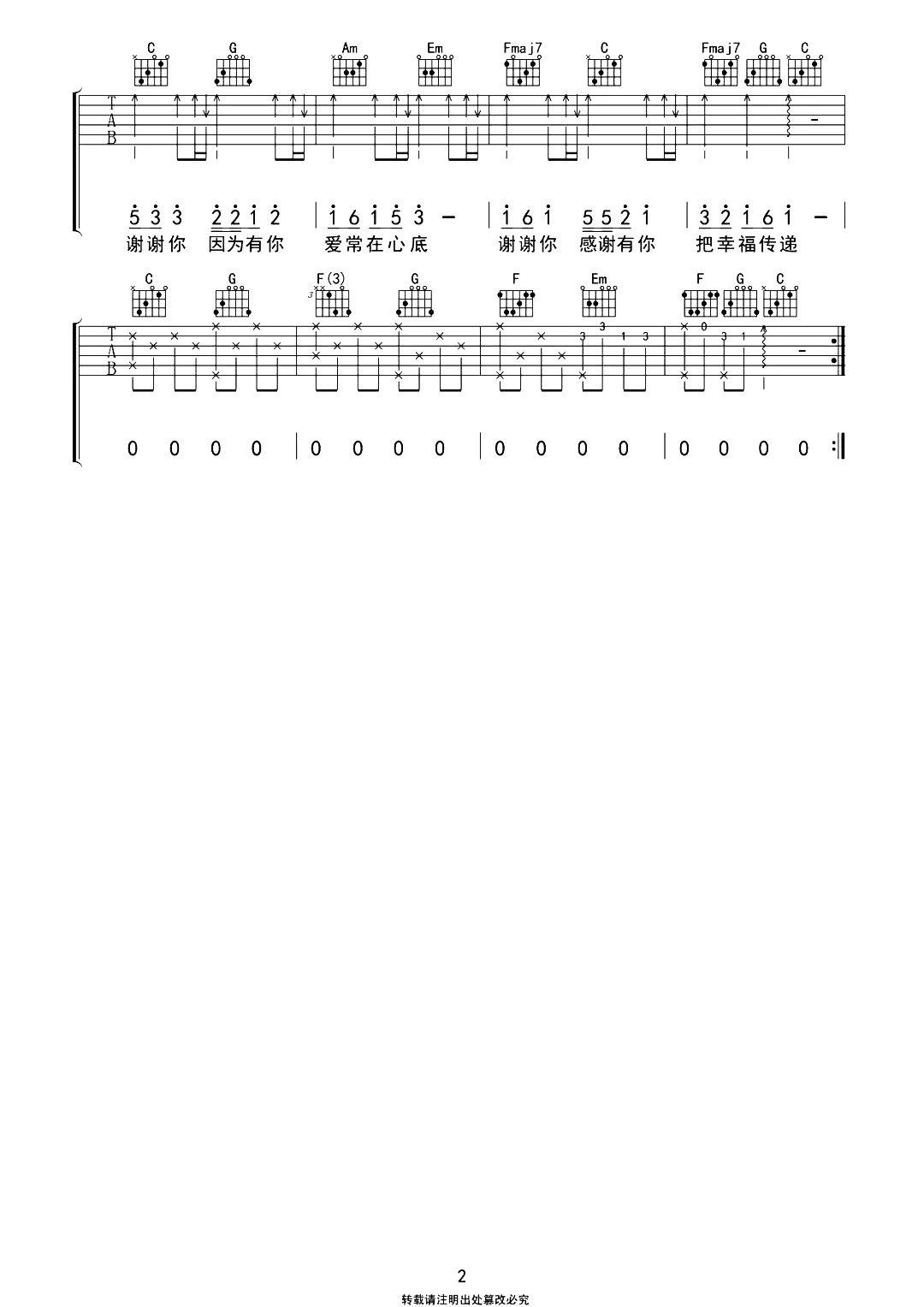 听我说谢谢你吉他谱_李昕融_C调原版编配_附PDF图片谱