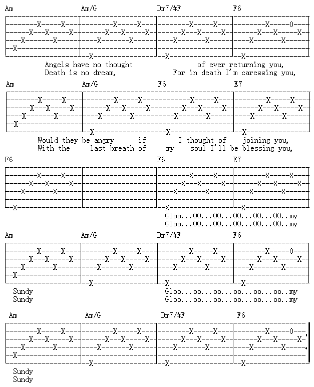 黑色星期天吉他谱_C调_KEEN编配_鲁兰斯·查理斯