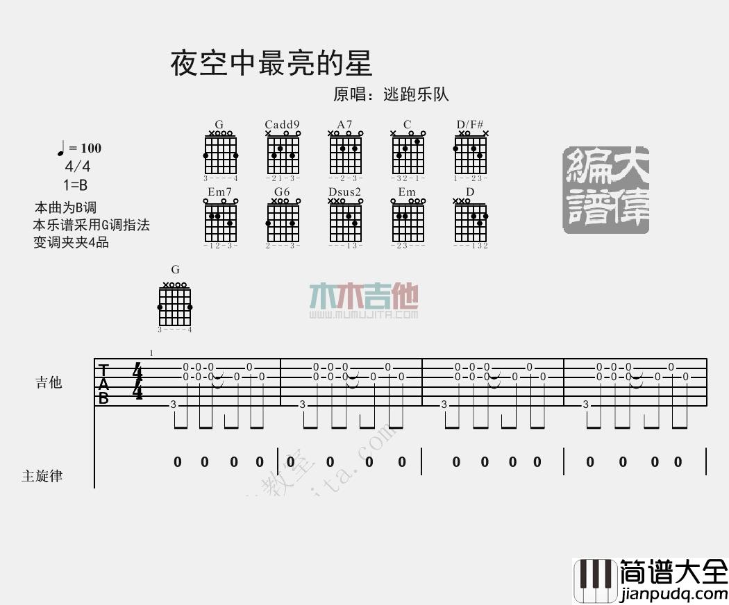 逃跑计划_夜空中最亮的星_吉他谱(B调)_Guitar_Music_Score