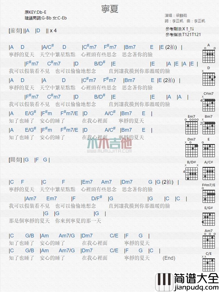 梁静茹_宁夏_吉他谱_Guitar_Music_Score