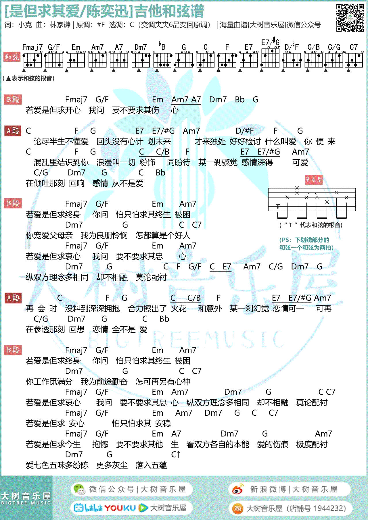 陈奕迅_是但求其爱_吉他谱_陈奕迅_吉他图片谱_高清