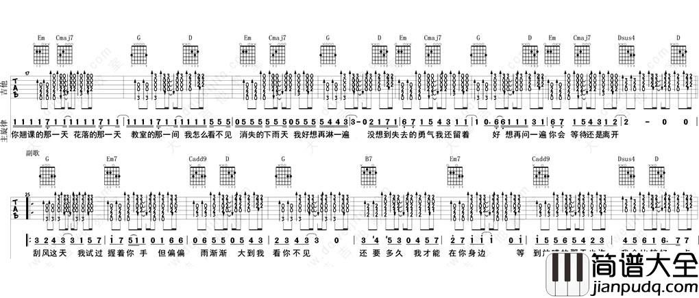 晴天吉他谱(G调弹唱谱)_周杰伦_晴天吉他六线谱