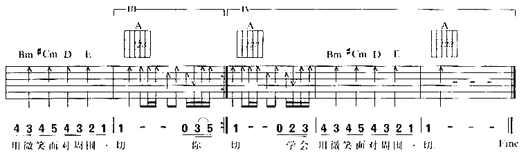 放心走吧|吉他谱|图片谱|高清|黑豹