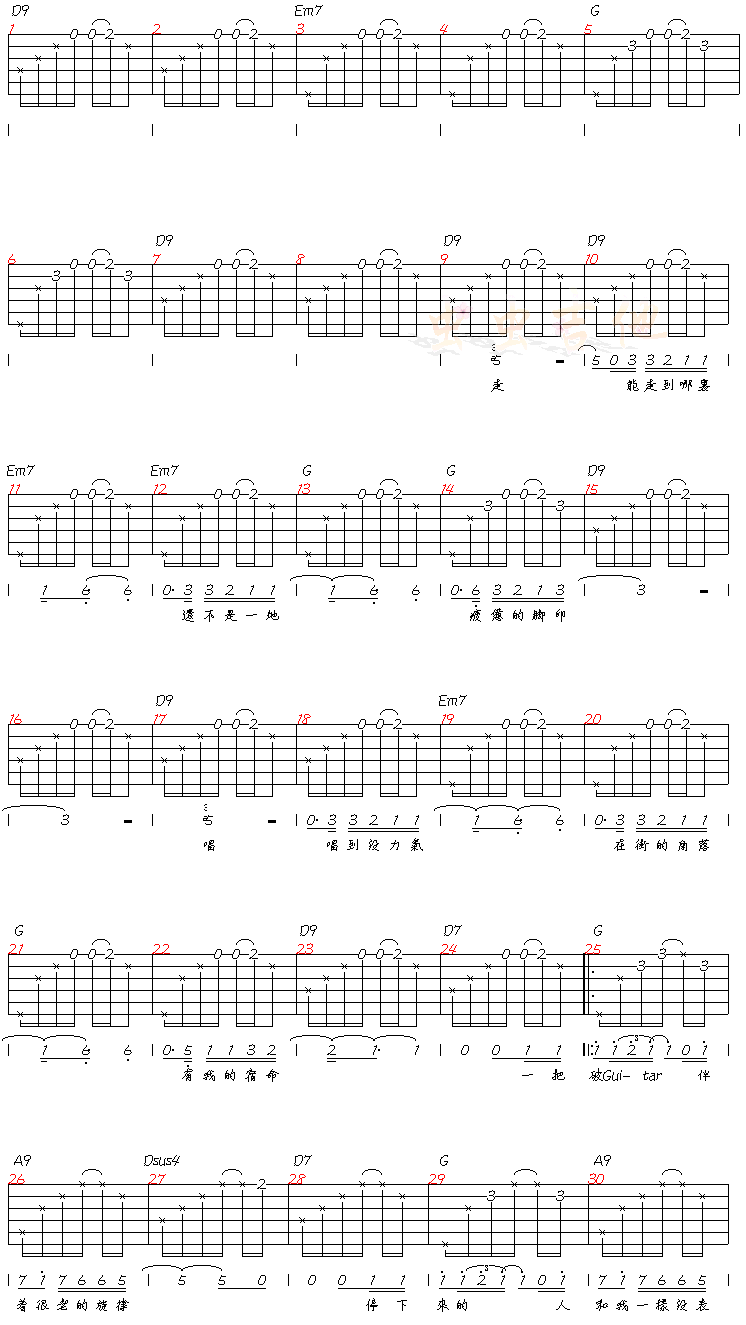 街角的GUITARMAN|吉他谱|图片谱|高清|迪克牛仔