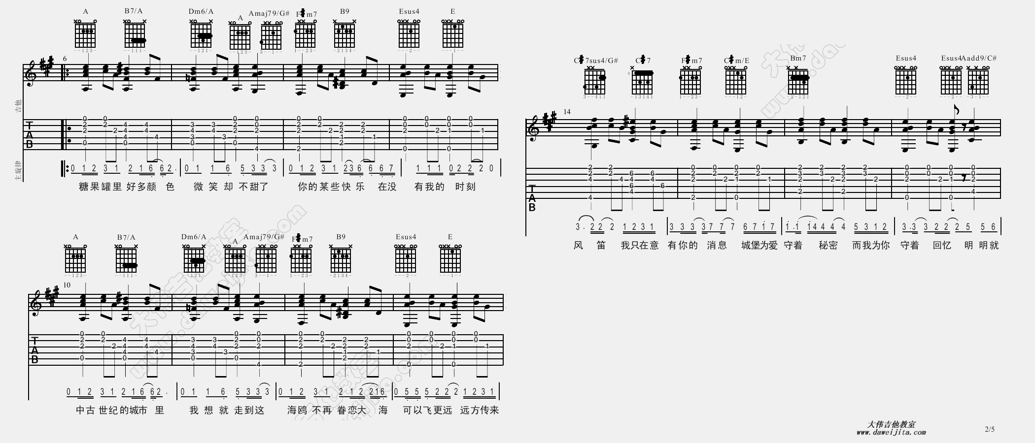 周杰伦_明明就_吉他谱(A调)_Guitar_Music_Score