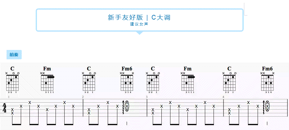 林宥嘉_说谎_吉他谱_新手简单版_吉他教学视频