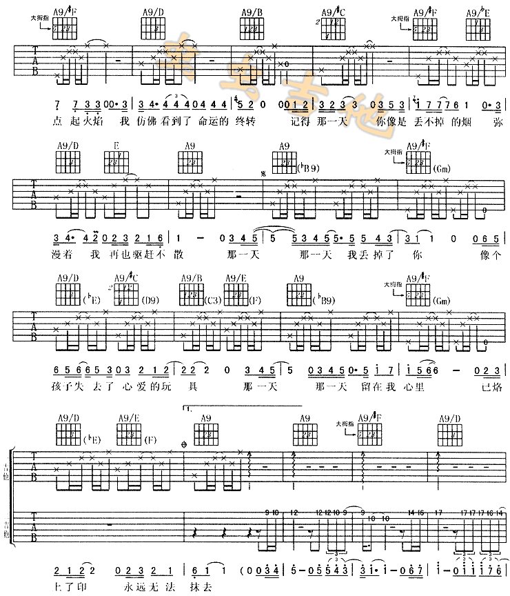 那一天|吉他谱|图片谱|高清|杨坤