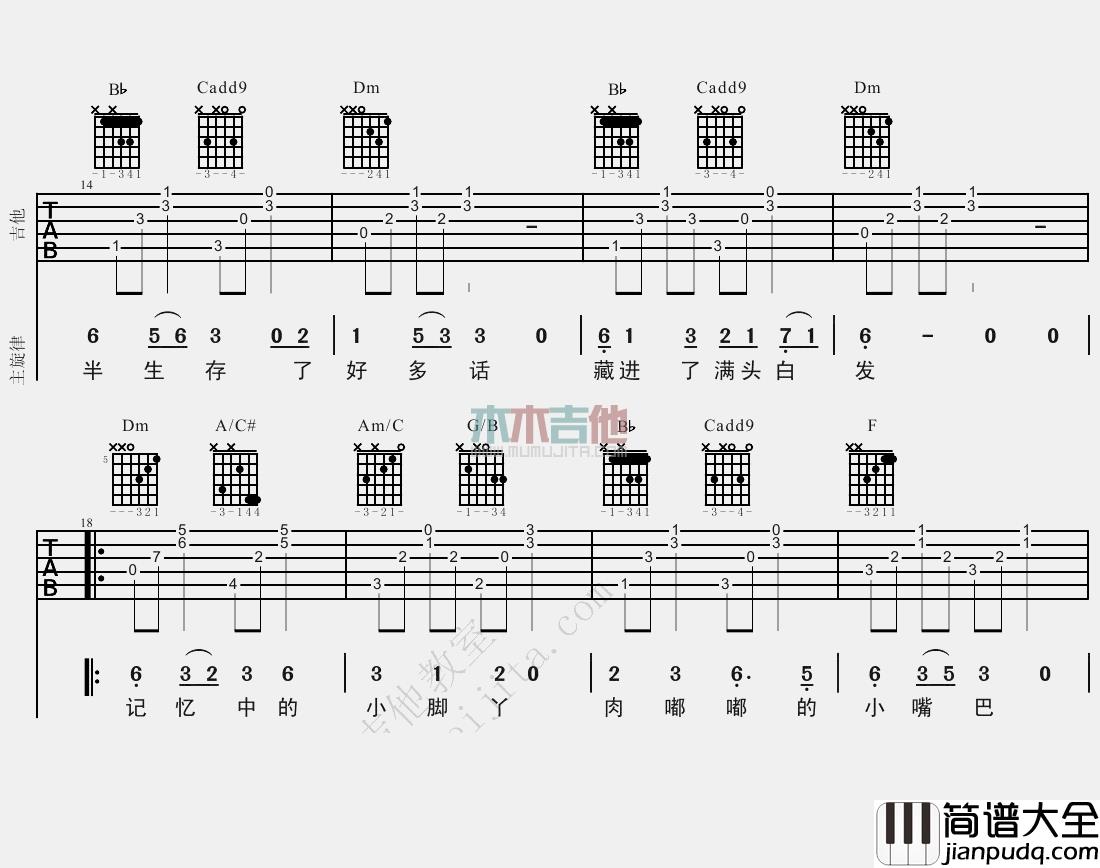 王铮亮_时间都去哪了_吉他谱(F调)_Guitar_Music_Score