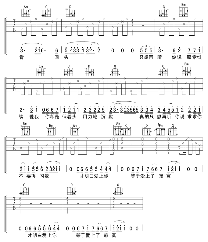 爱上你等于爱上寂寞|吉他谱|图片谱|高清|那英