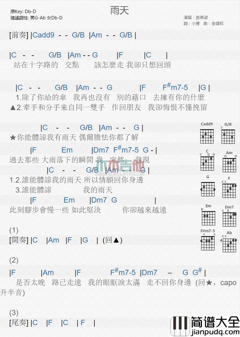 孙燕姿_雨天_吉他谱_Guitar_Music_Score