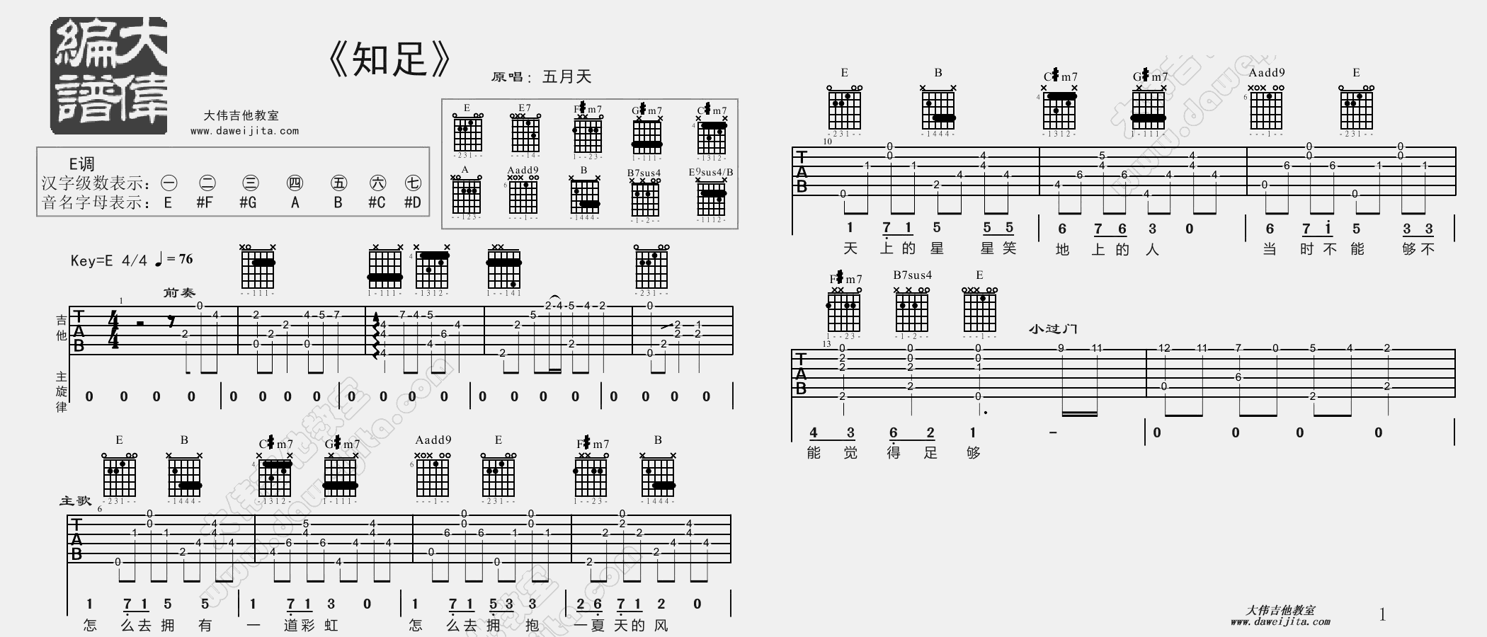 五月天_知足_吉他谱(E调)_Guitar_Music_Score