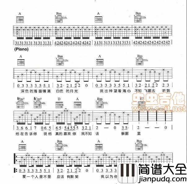 不要说话|吉他谱|图片谱|高清|陈奕迅