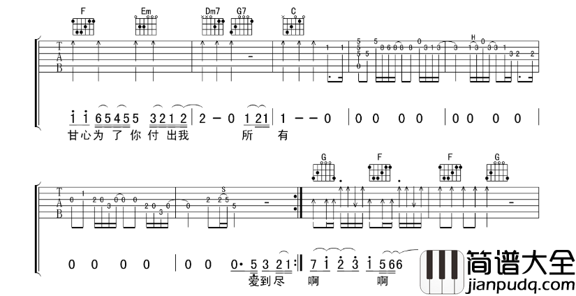 周华健_让我欢喜让我忧_吉他谱