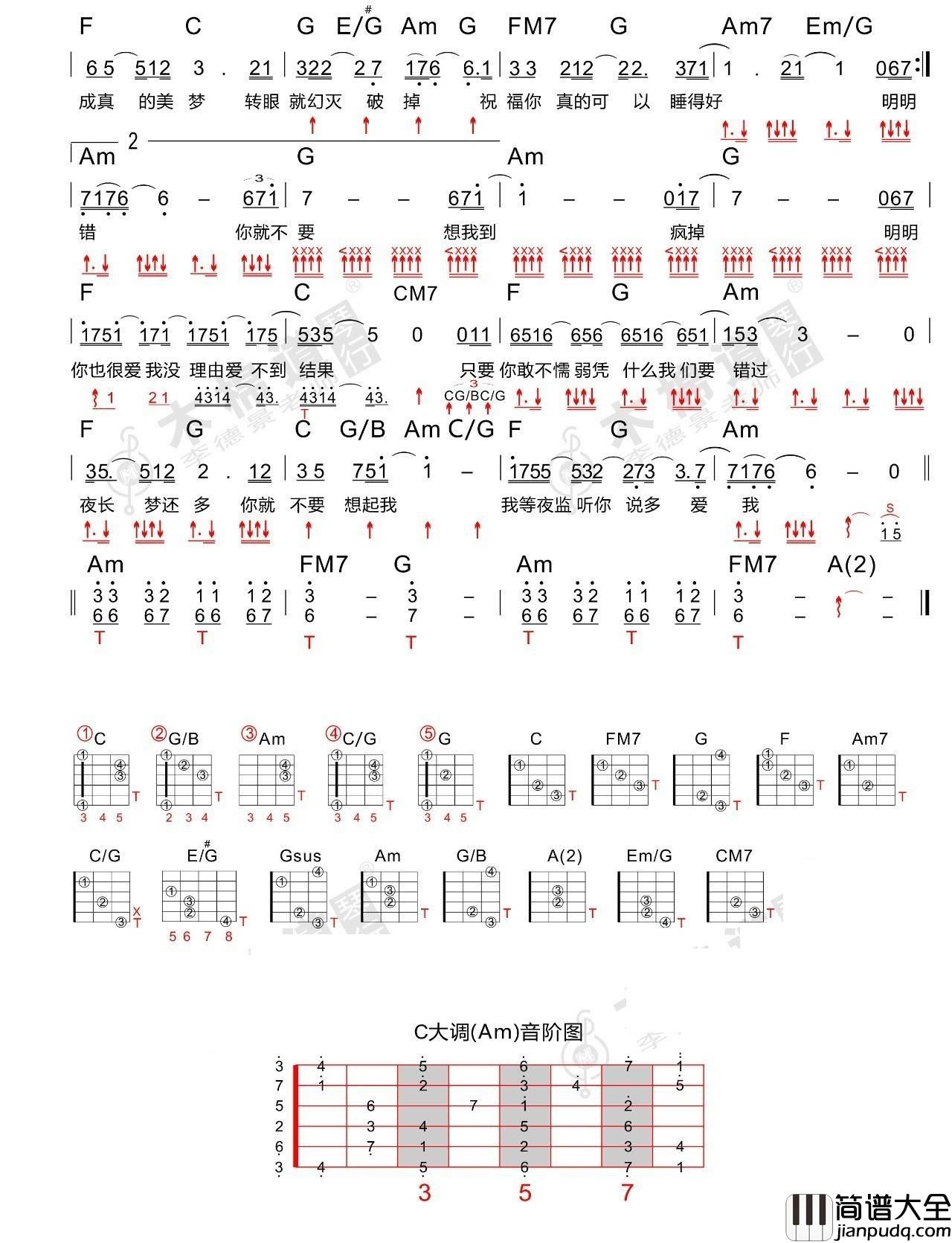 你就不要想起我_张杰_E调和弦谱标准版_吉他谱_田馥甄_吉他图片谱_高清