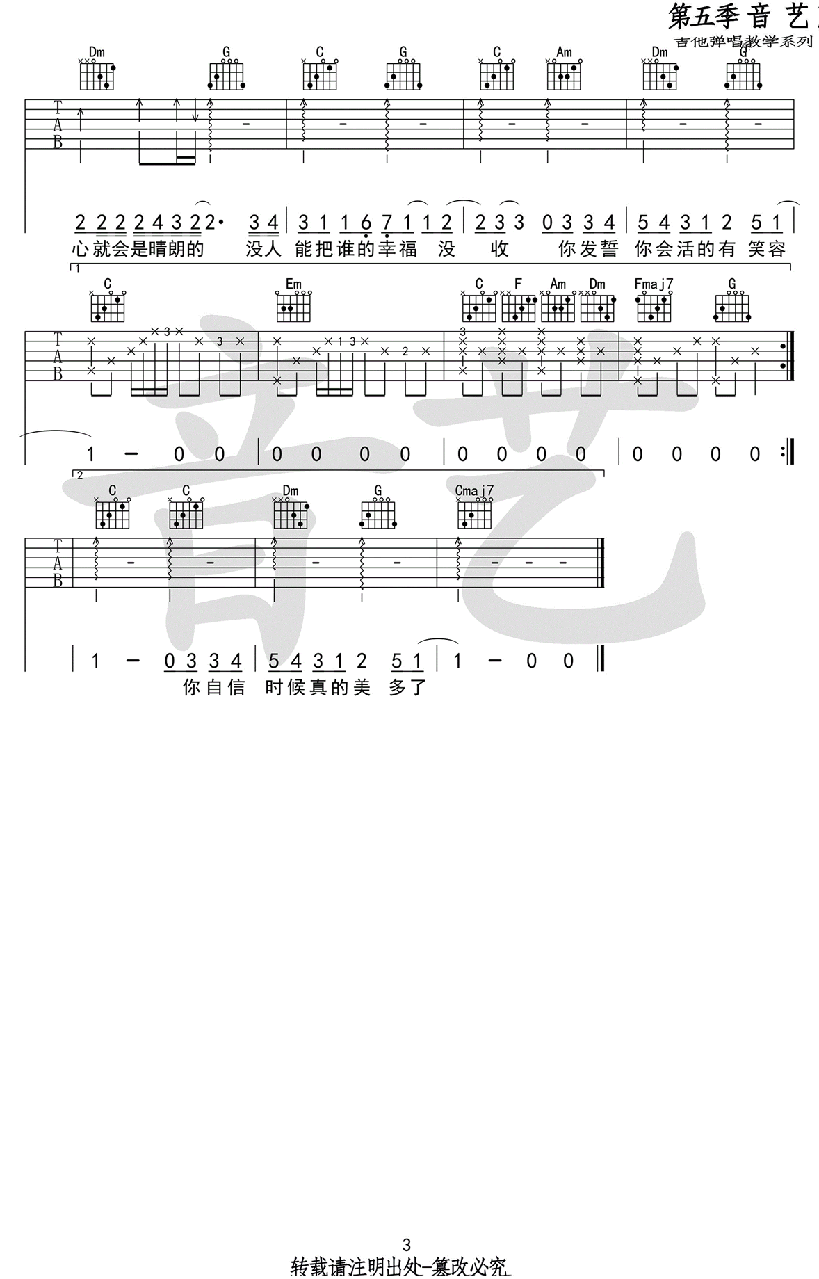 分手快乐吉他谱_梁静茹_C调弹唱谱_高清图片谱