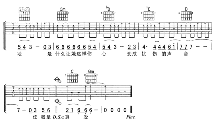 喀什葛尔胡杨|吉他谱|图片谱|高清|刀郎