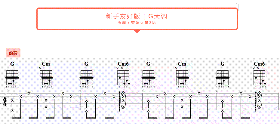 林宥嘉_说谎_吉他谱_新手简单版_吉他教学视频