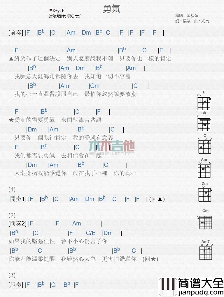 梁静茹_勇气_吉他谱_Guitar_Music_Score