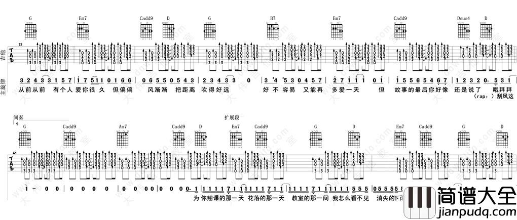 晴天吉他谱(G调弹唱谱)_周杰伦_晴天吉他六线谱