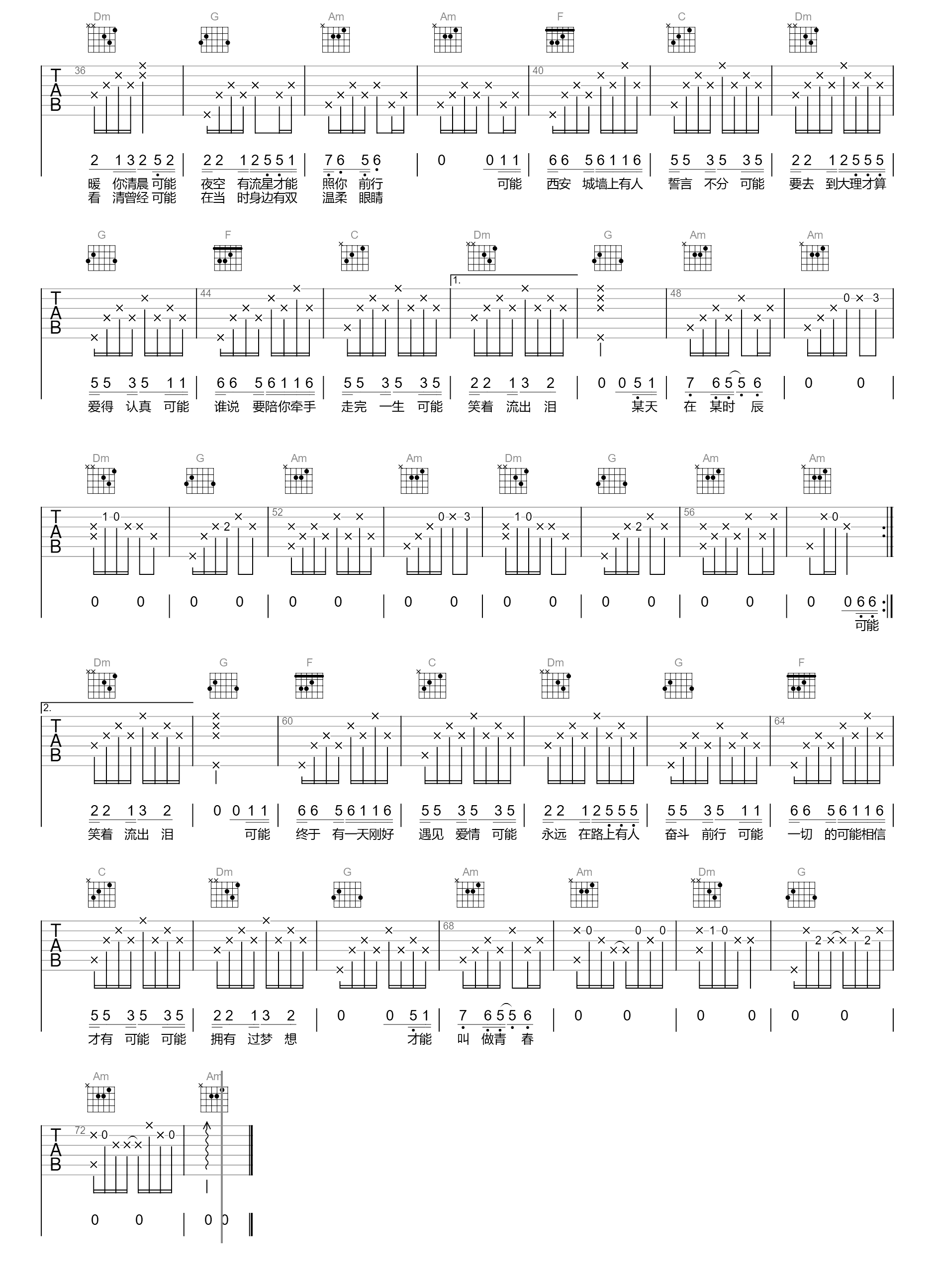 可能吉他谱_程响_可能_C调弹唱谱_原版六线谱