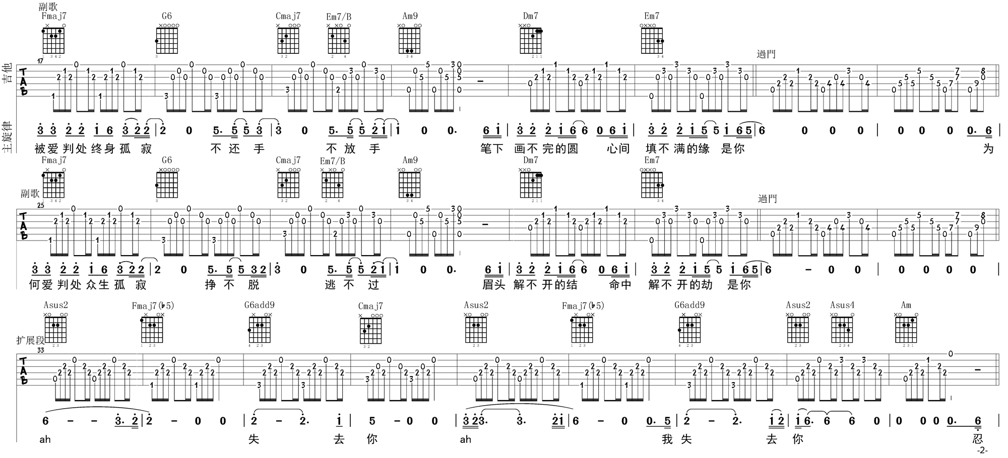 那英_默_吉他谱(D调)_Guitar_Music_Score