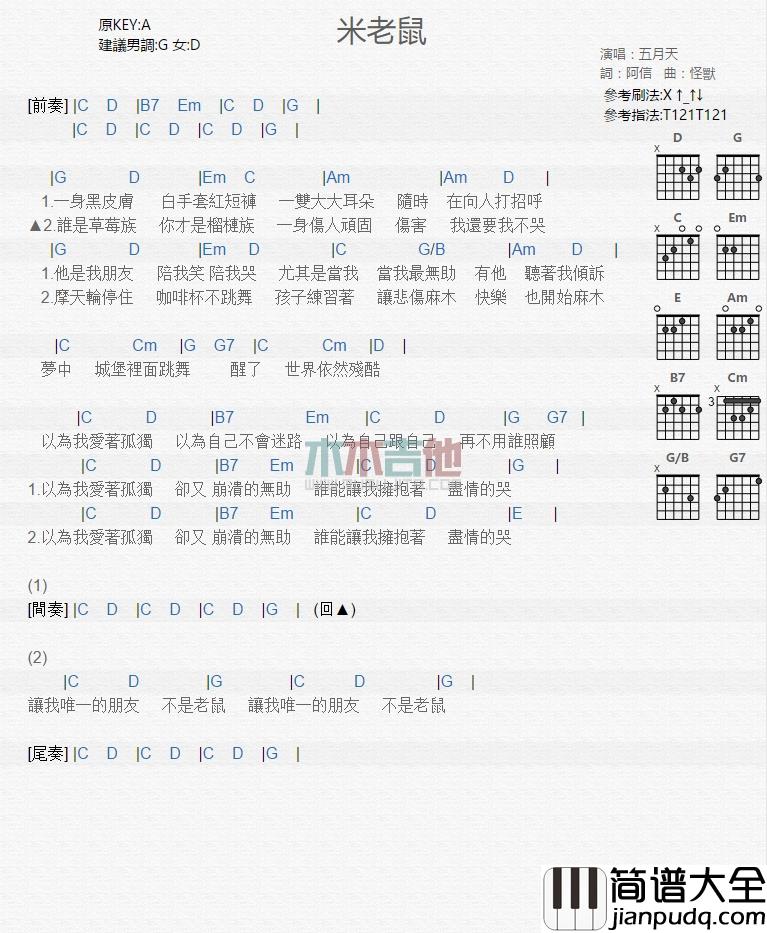 五月天_米老鼠_吉他谱_Guitar_Music_Score