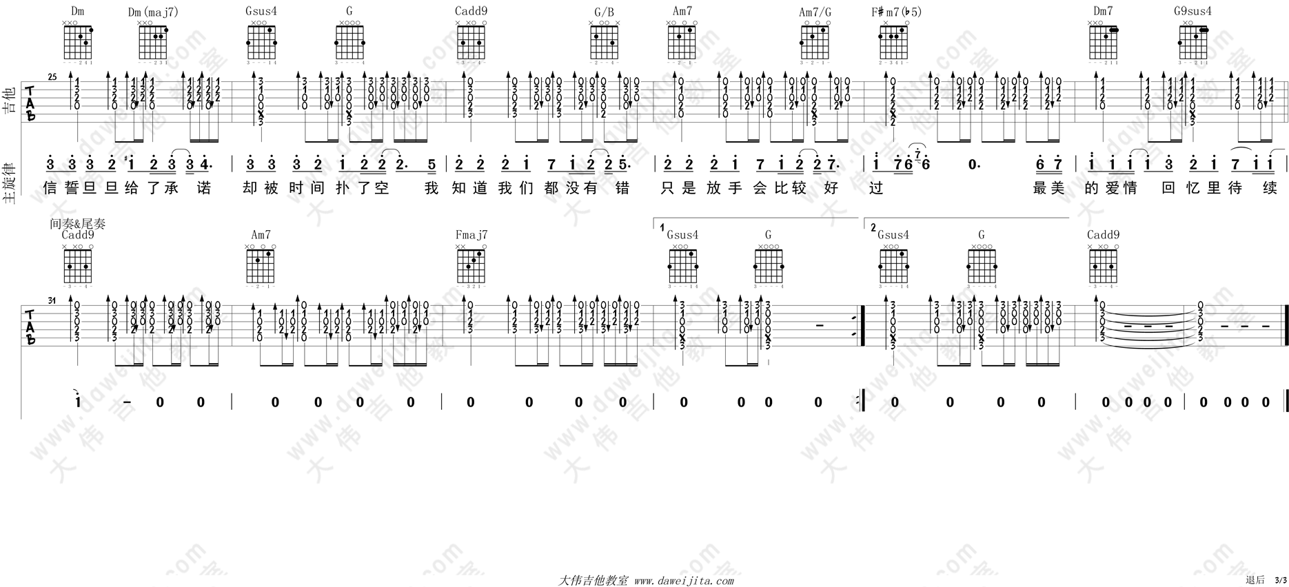 周杰伦_退后_吉他谱(C调)_Guitar_Music_Score