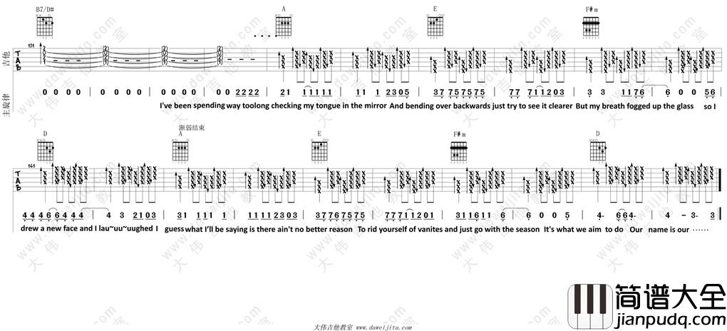 Jason,Mraz_Im_Yours_吉他谱(A调)_Guitar_Music_Score