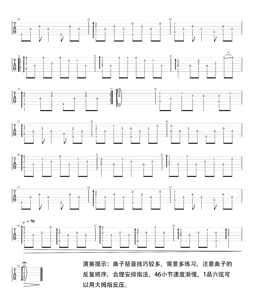 但愿人长久指弹谱_邓丽君_C调吉他独奏谱