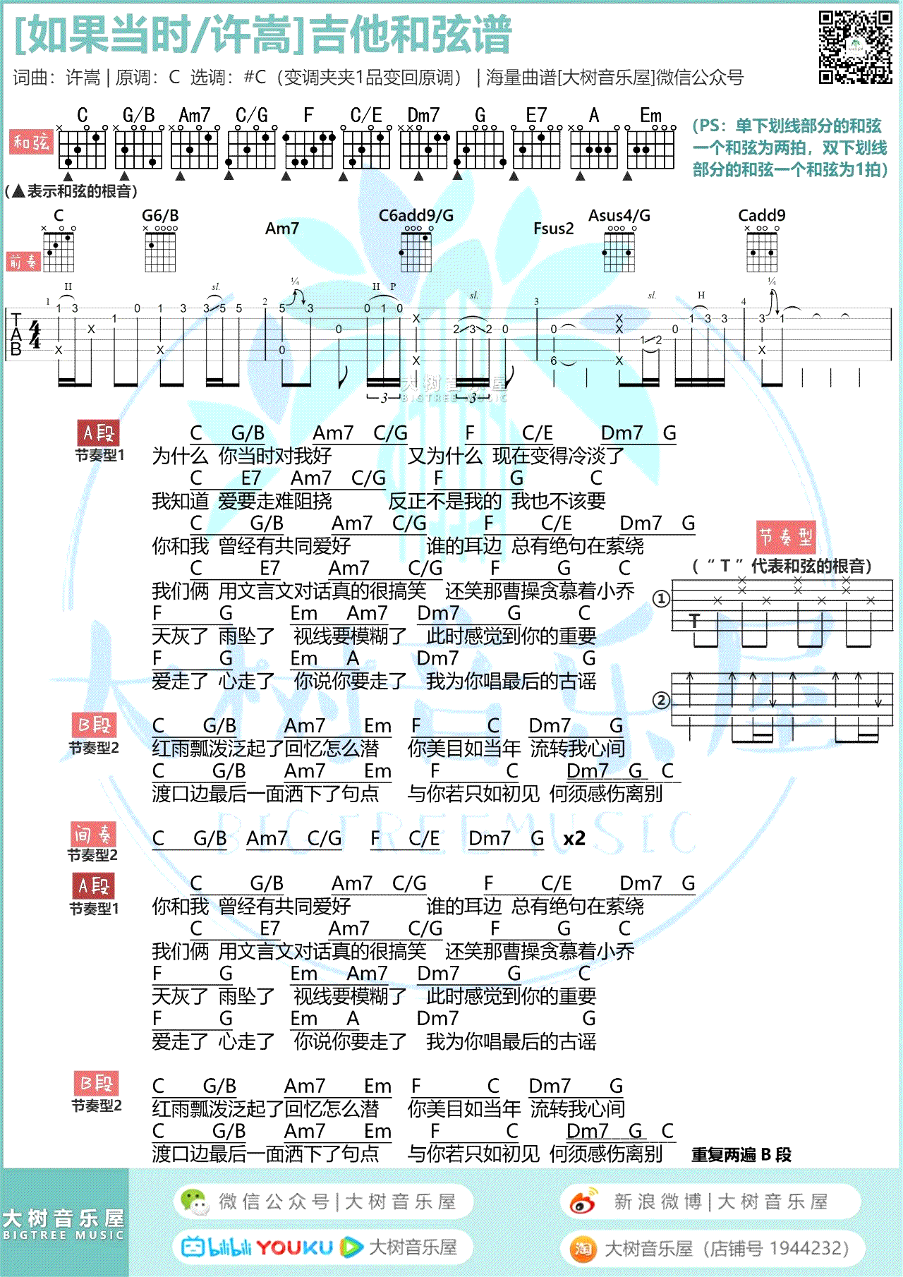 如果当时吉他谱_许嵩_吉他图片谱_高清