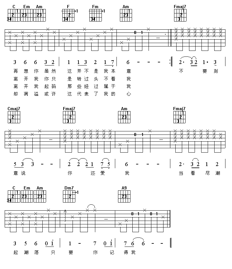 盛夏的果实|吉他谱|图片谱|高清|莫文蔚