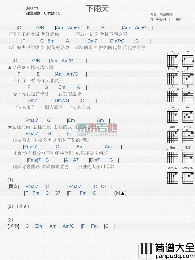 南拳妈妈_下雨天_吉他谱_Guitar_Music_Score