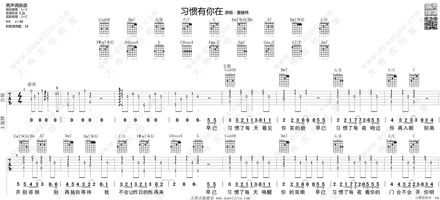 董建伟_习惯有你在_吉他谱(C调)_Guitar_Music_Score