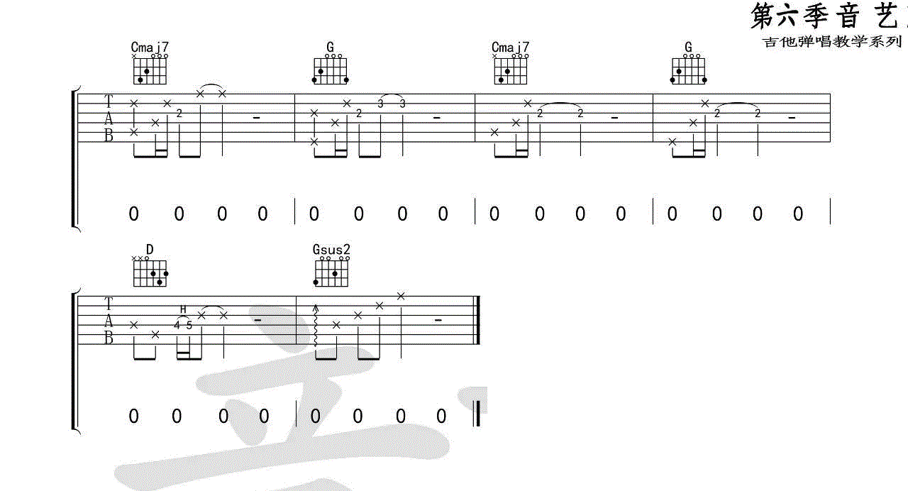 如斯_丢火车乐队_G调六线谱标准版_吉他谱_丢火车乐队_吉他图片谱_高清